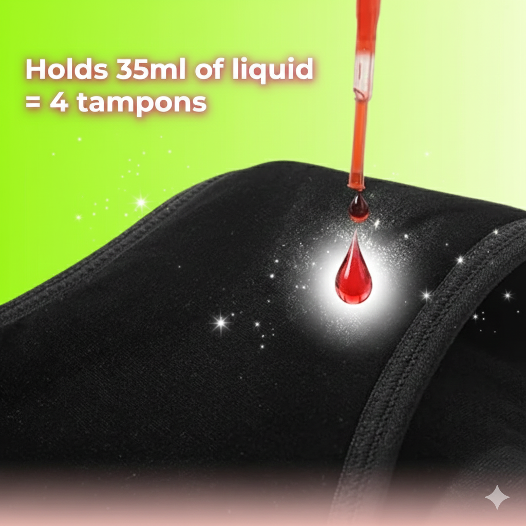 Leak Proof Underwear For Regular Everyday Leaks & Period Leaks - Pack Of 3