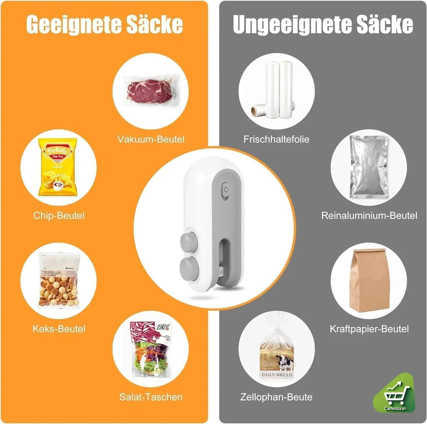 Portable Mini Sealing Machineā¢
