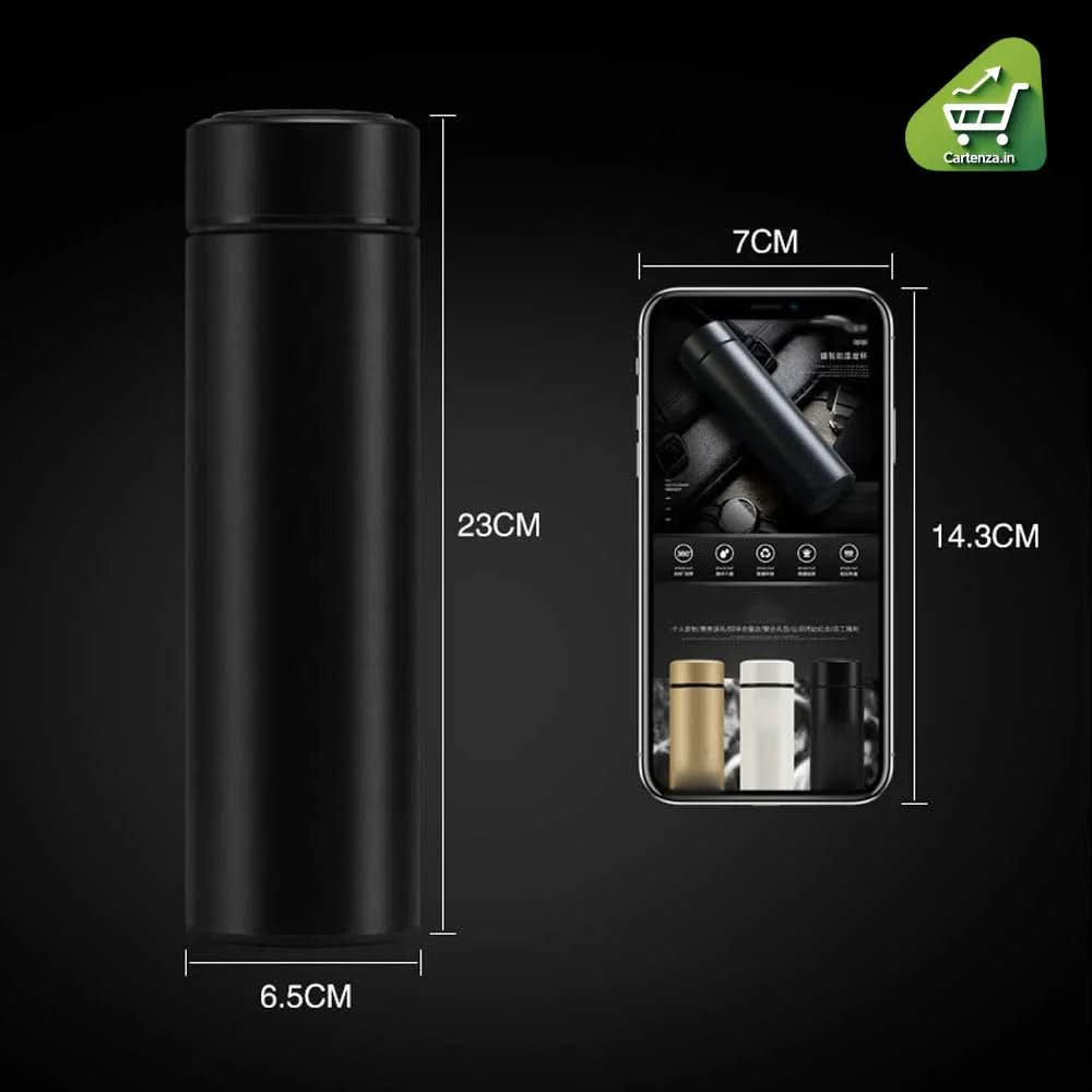 Smart Display Bottle™