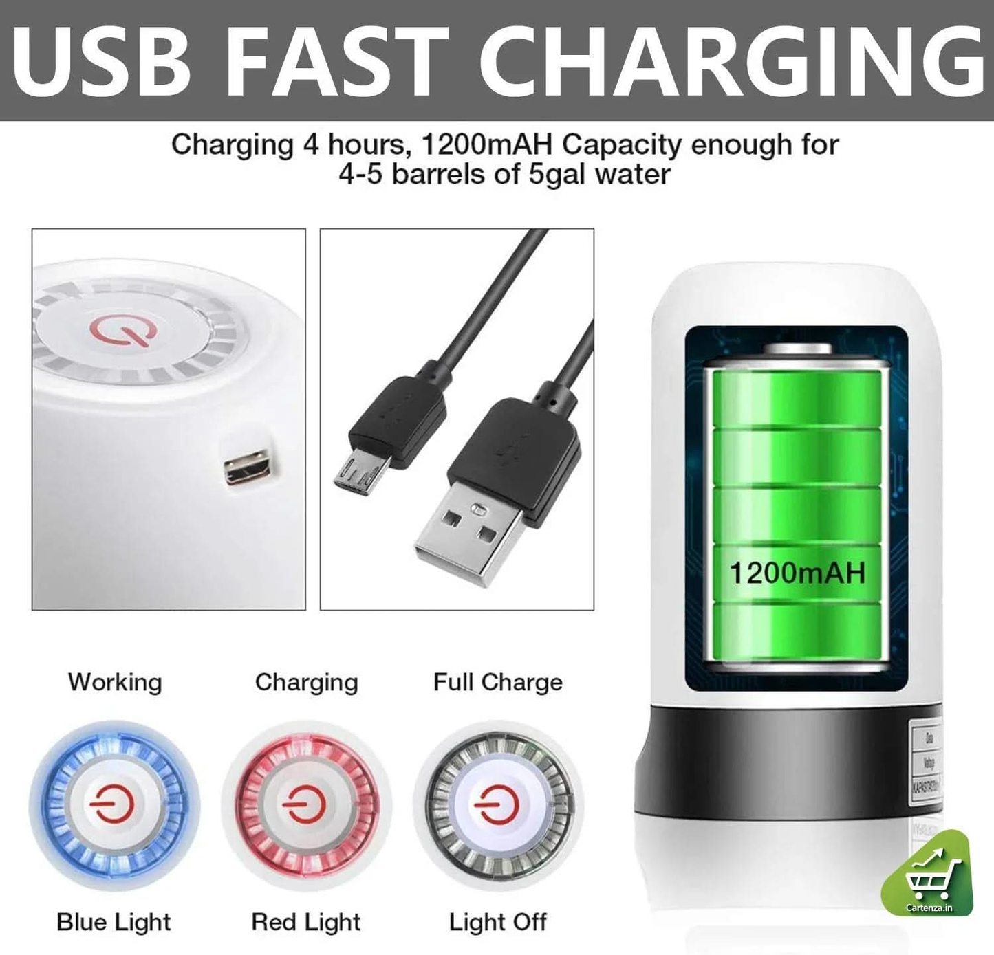 Wireless Water Can Dispenser Pumpâ˘