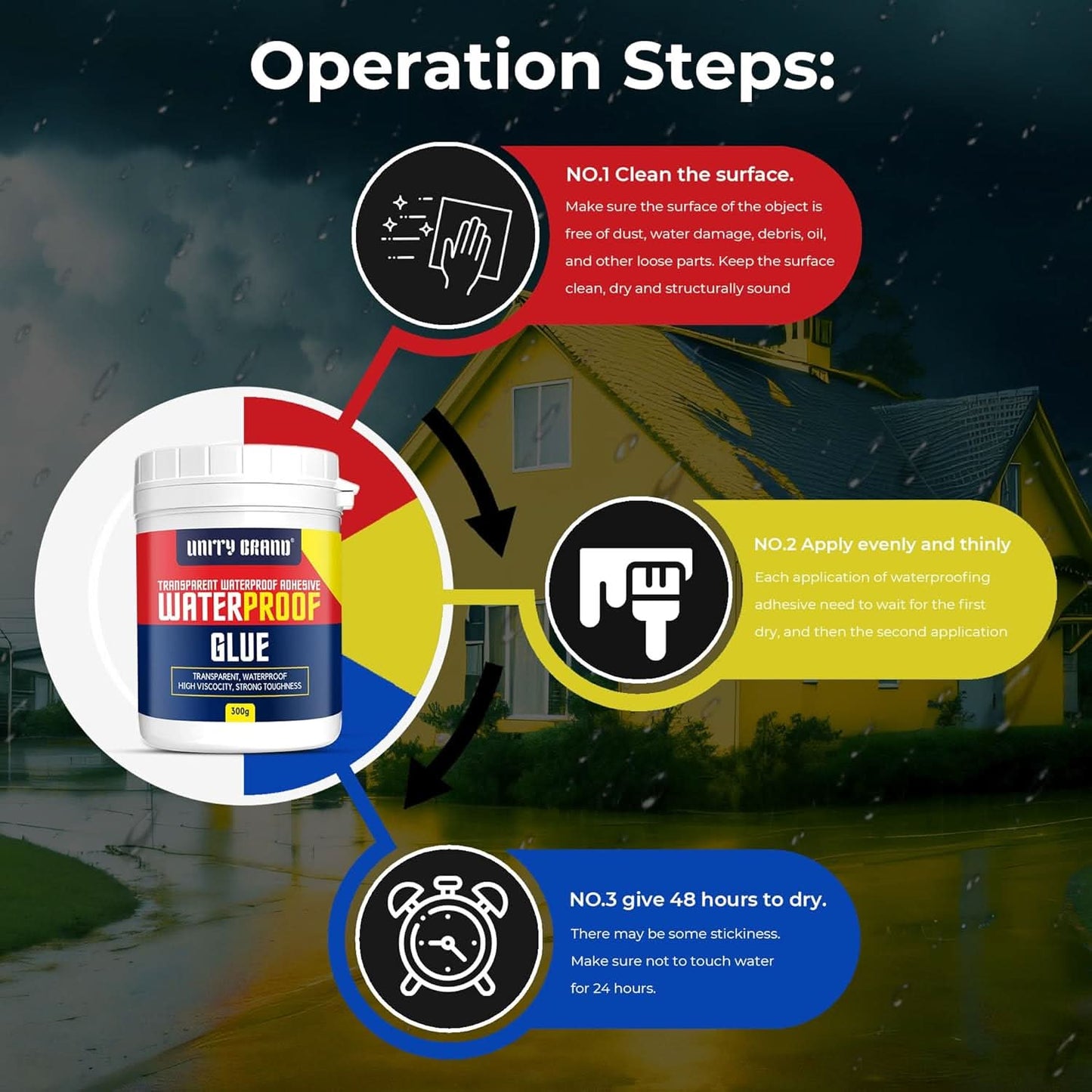 Invisible Waterproof Glue™