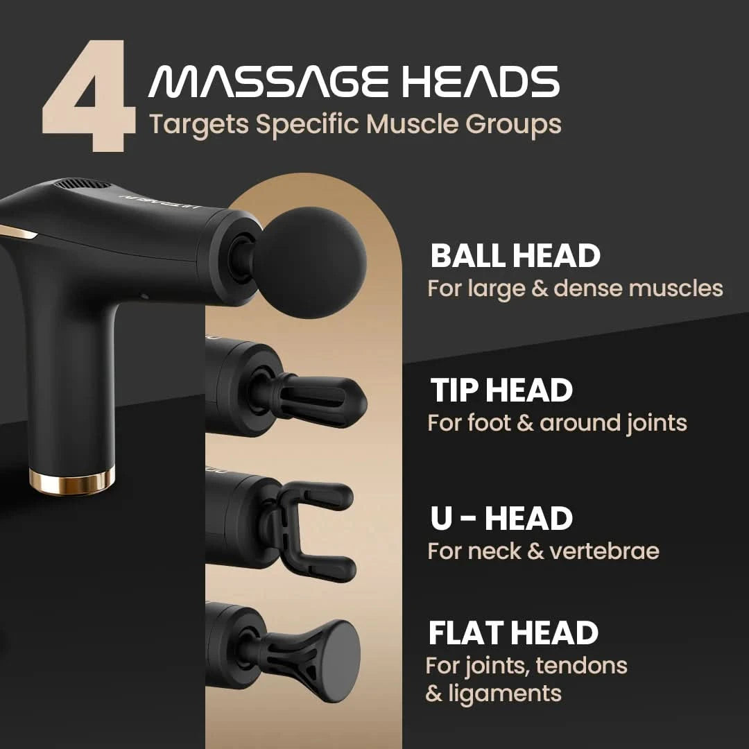Cartenza : Massager Gun™