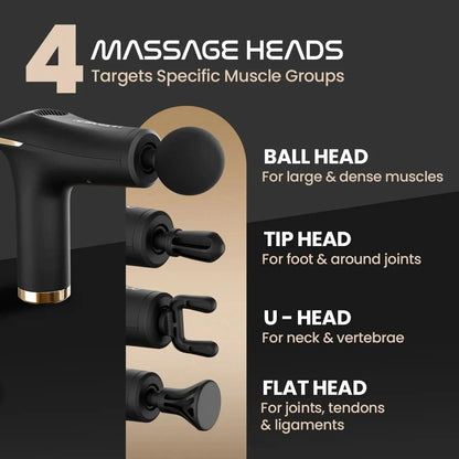 Cartenza : Massager Gun™