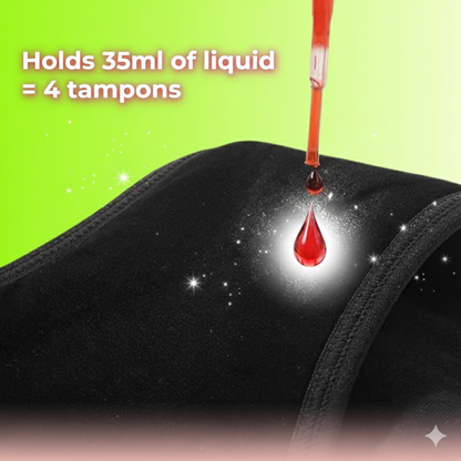 Leak Proof Underwear For Regular Everyday Leaks & Period Leaks - Pack Of 3