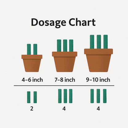 Plant Food Sticks™