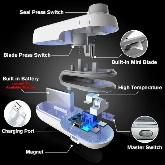 Portable Mini Sealing Machine™