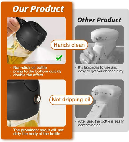Oil Sprayer & Dispenser™